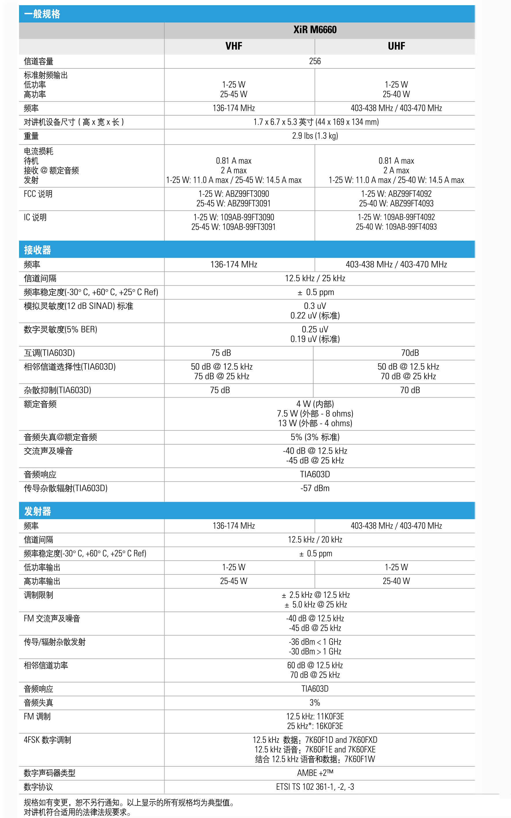 M6660彩頁及技術參數(shù)-3.jpg